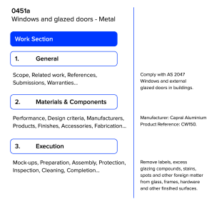 Everything you need to know about Specification | ArchifySpec